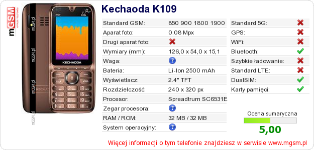 Dane telefonu Kechaoda K109