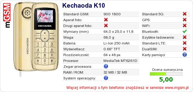 Dane telefonu Kechaoda K10