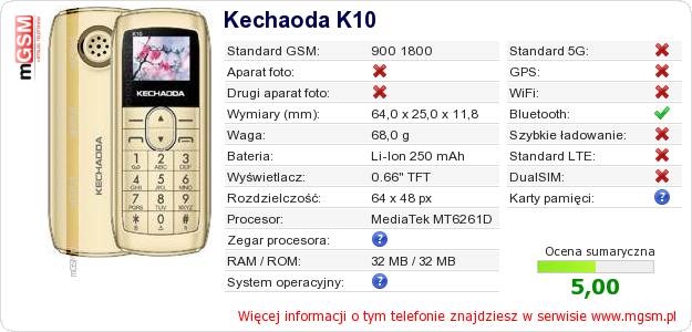 Dane telefonu Kechaoda K10