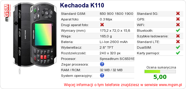 Dane telefonu Kechaoda K110
