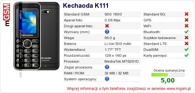 Dane telefonu Kechaoda K111
