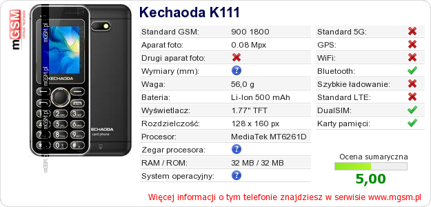 Dane telefonu Kechaoda K111