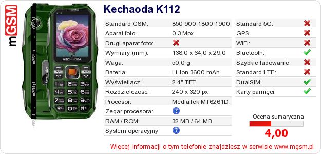 Dane telefonu Kechaoda K112 Dane telefonu Kechaoda K112