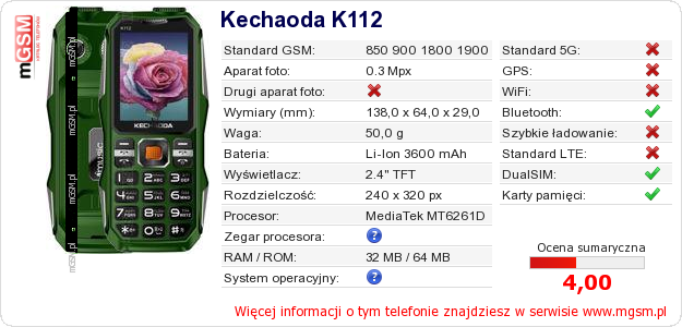 Dane telefonu Kechaoda K112