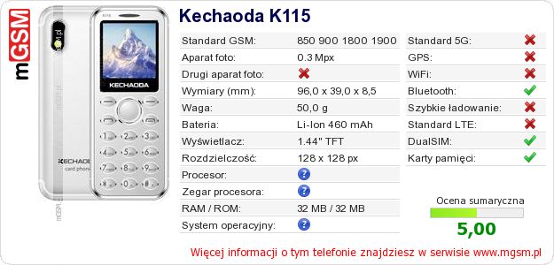 Dane telefonu Kechaoda K115