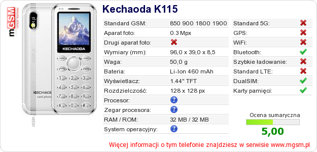 Dane telefonu Kechaoda K115