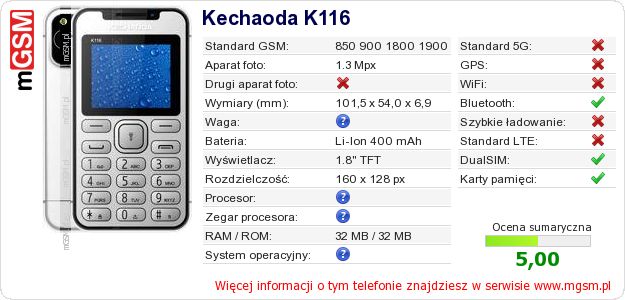 Dane telefonu Kechaoda K116