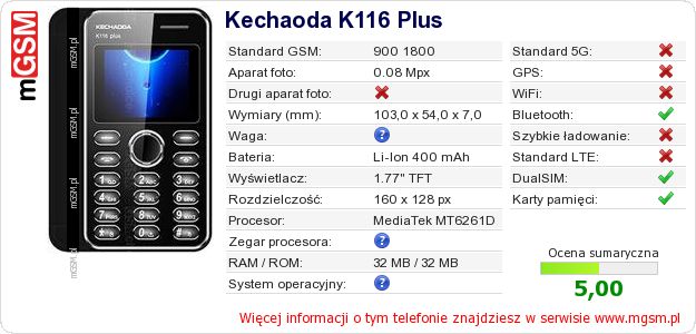 Dane telefonu Kechaoda K116 Plus Dane telefonu Kechaoda K116 Plus