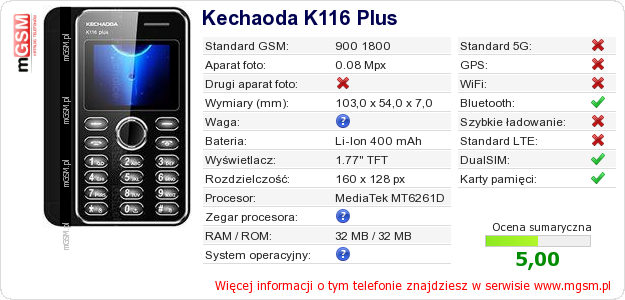 Dane telefonu Kechaoda K116 Plus