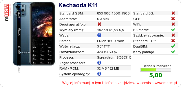 Dane telefonu Kechaoda K11