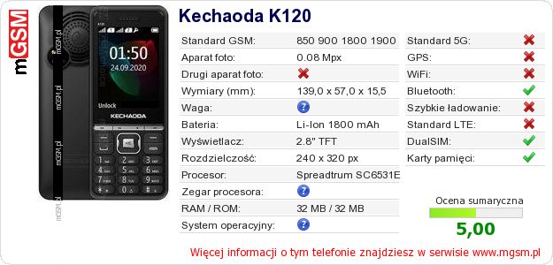 Dane telefonu Kechaoda K120 Dane telefonu Kechaoda K120