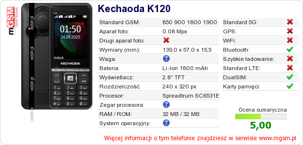 Dane telefonu Kechaoda K120