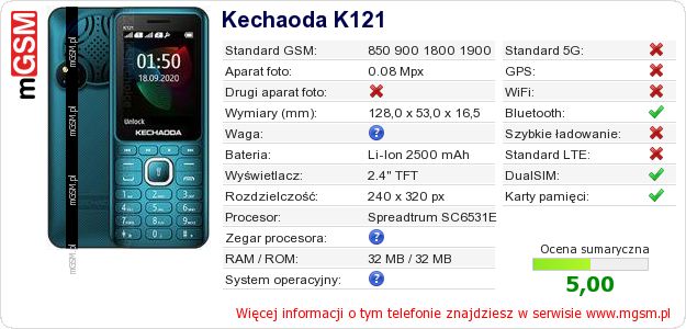 Dane telefonu Kechaoda K121