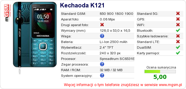 Dane telefonu Kechaoda K121