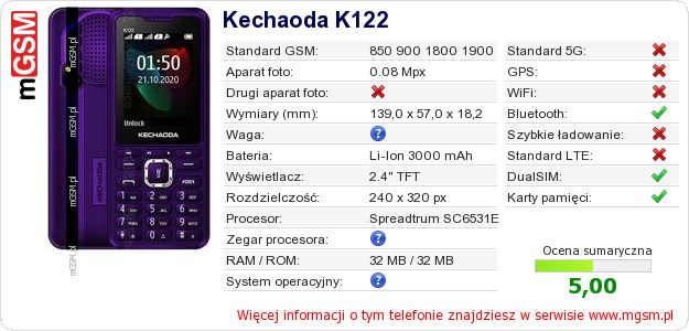 Dane telefonu Kechaoda K122