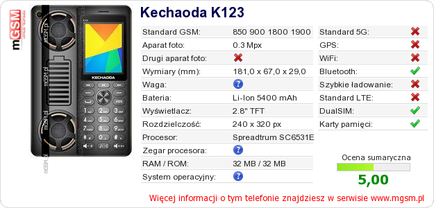 Dane telefonu Kechaoda K123 Dane telefonu Kechaoda K123