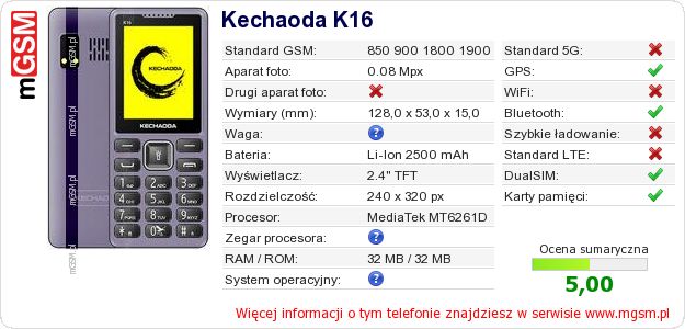 Dane telefonu Kechaoda K16