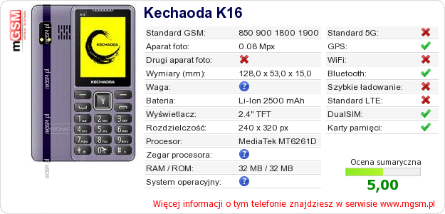 Dane telefonu Kechaoda K16 Dane telefonu Kechaoda K16