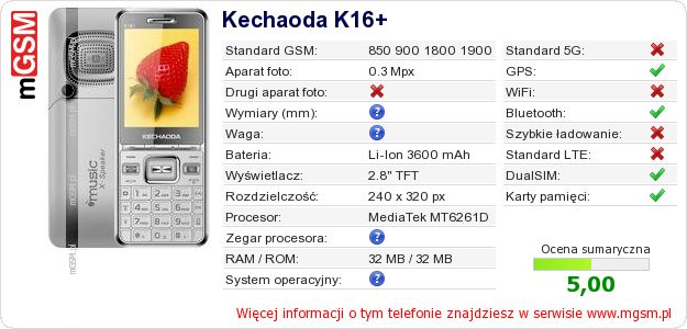 Dane telefonu Kechaoda K16+
