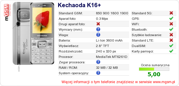 Dane telefonu Kechaoda K16+
