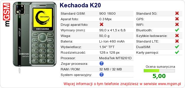 Dane telefonu Kechaoda K20 Dane telefonu Kechaoda K20