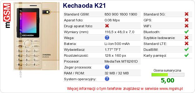 Dane telefonu Kechaoda K21