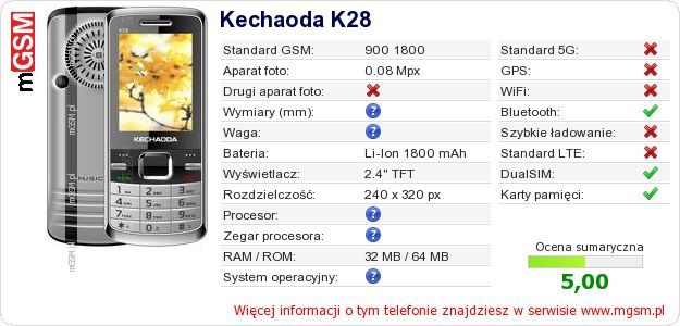 Dane telefonu Kechaoda K28