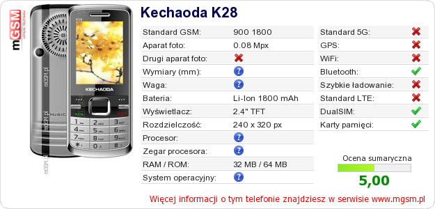 Dane telefonu Kechaoda K28
