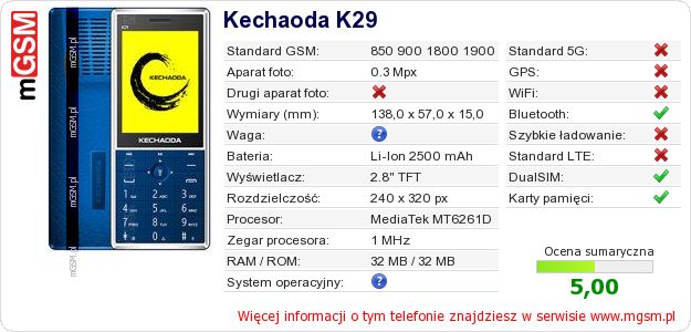 Dane telefonu Kechaoda K29