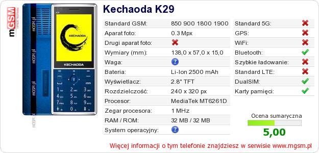 Dane telefonu Kechaoda K29