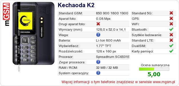 Dane telefonu Kechaoda K2 Dane telefonu Kechaoda K2