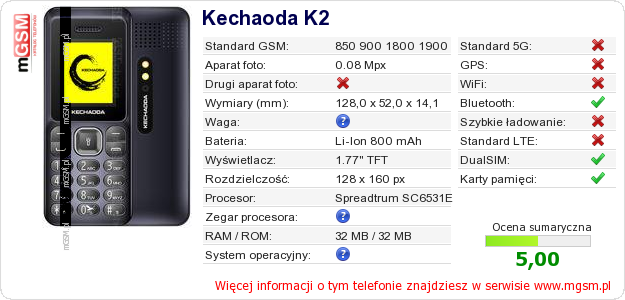 Dane telefonu Kechaoda K2