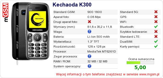 Dane telefonu Kechaoda K300 Dane telefonu Kechaoda K300