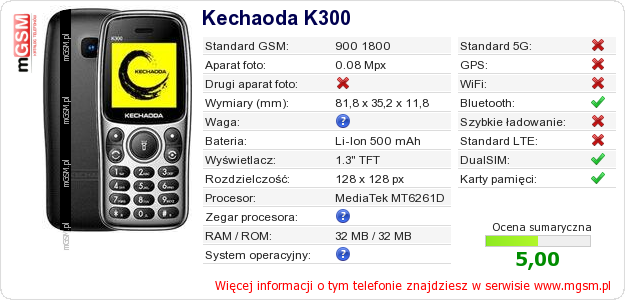 Dane telefonu Kechaoda K300