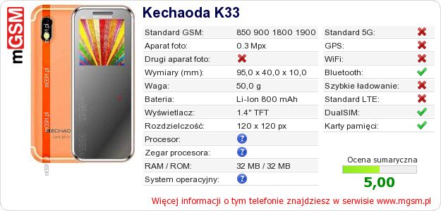Dane telefonu Kechaoda K33