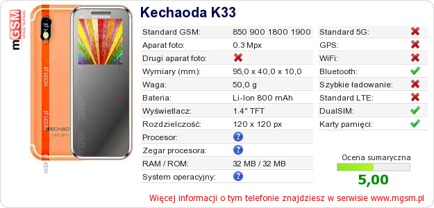 Dane telefonu Kechaoda K33