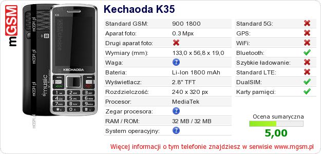 Dane telefonu Kechaoda K35 Dane telefonu Kechaoda K35
