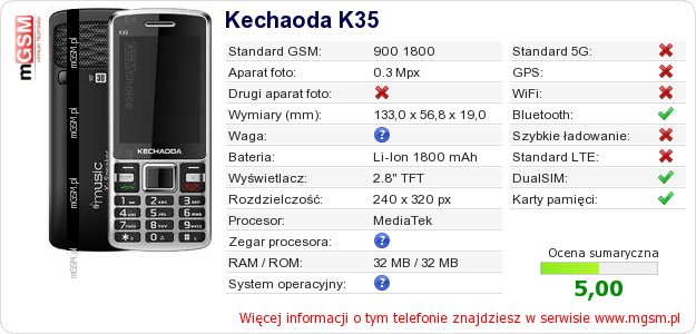Dane telefonu Kechaoda K35