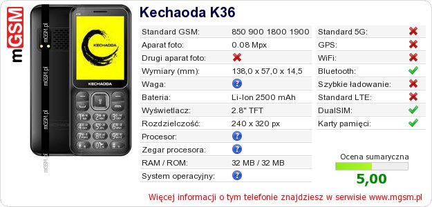 Dane telefonu Kechaoda K36
