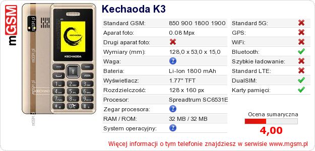 Dane telefonu Kechaoda K3