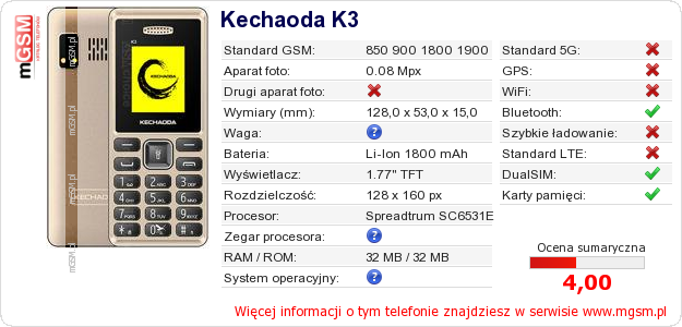 Dane telefonu Kechaoda K3 Dane telefonu Kechaoda K3