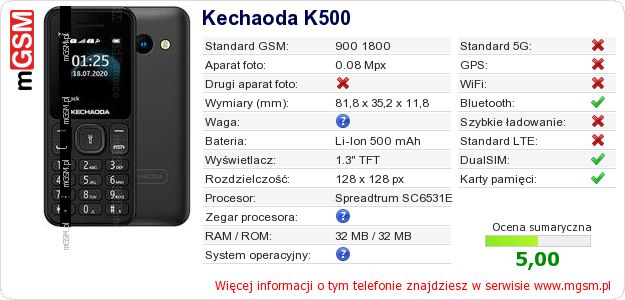 Dane telefonu Kechaoda K500 Dane telefonu Kechaoda K500
