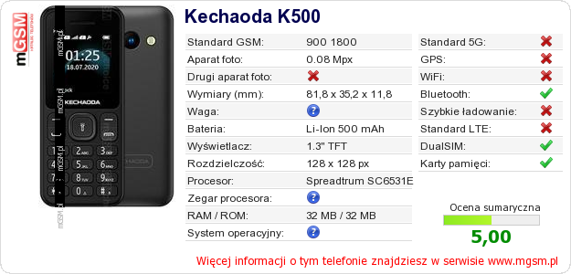 Dane telefonu Kechaoda K500