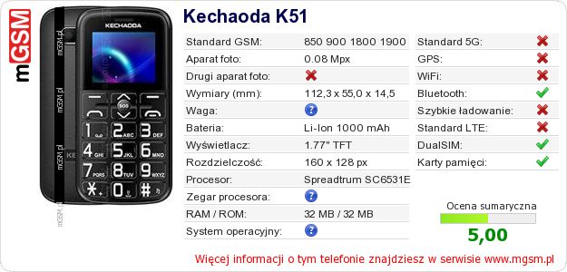 Dane telefonu Kechaoda K51