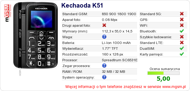 Dane telefonu Kechaoda K51 Dane telefonu Kechaoda K51