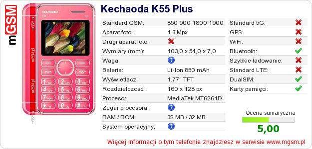 Dane telefonu Kechaoda K55 Plus
