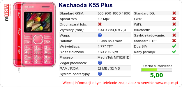 Dane telefonu Kechaoda K55 Plus