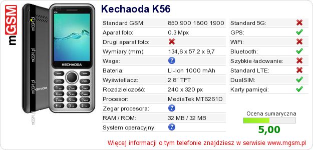 Dane telefonu Kechaoda K56 Dane telefonu Kechaoda K56