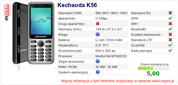 Dane telefonu Kechaoda K56