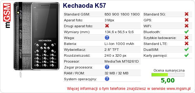 Dane telefonu Kechaoda K57 Dane telefonu Kechaoda K57